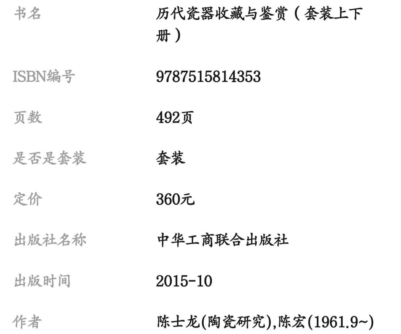收藏类书藉专场