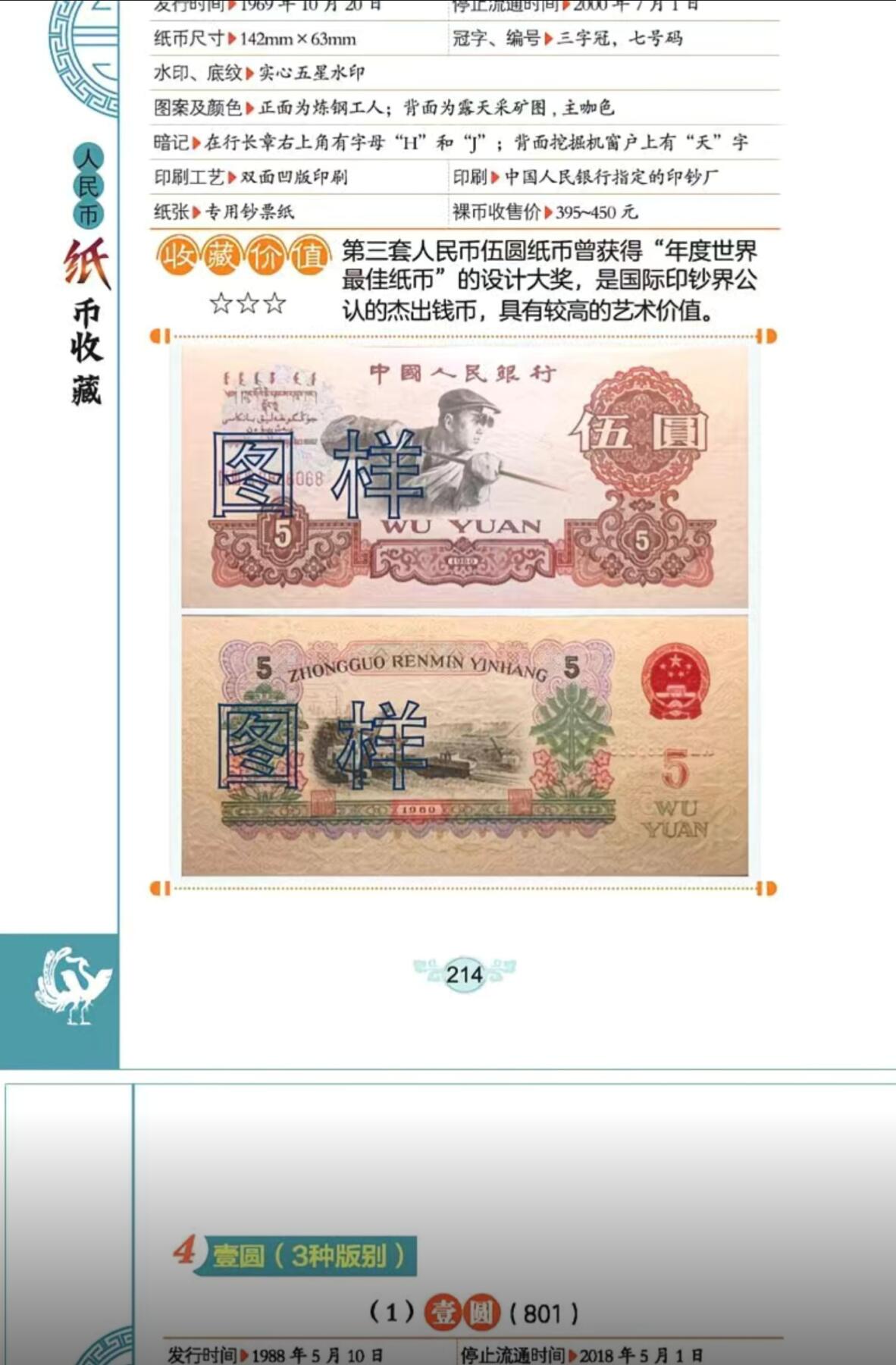 收藏类书藉专场