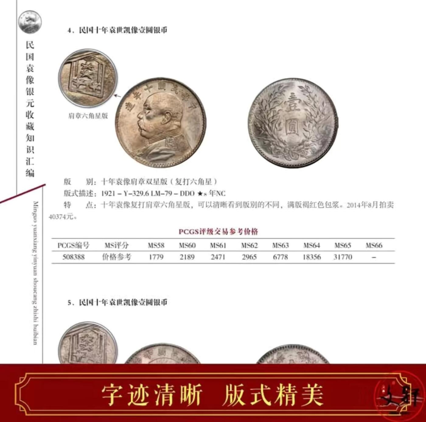 收藏类书藉专场 民国袁像银元收藏知识汇编 精装