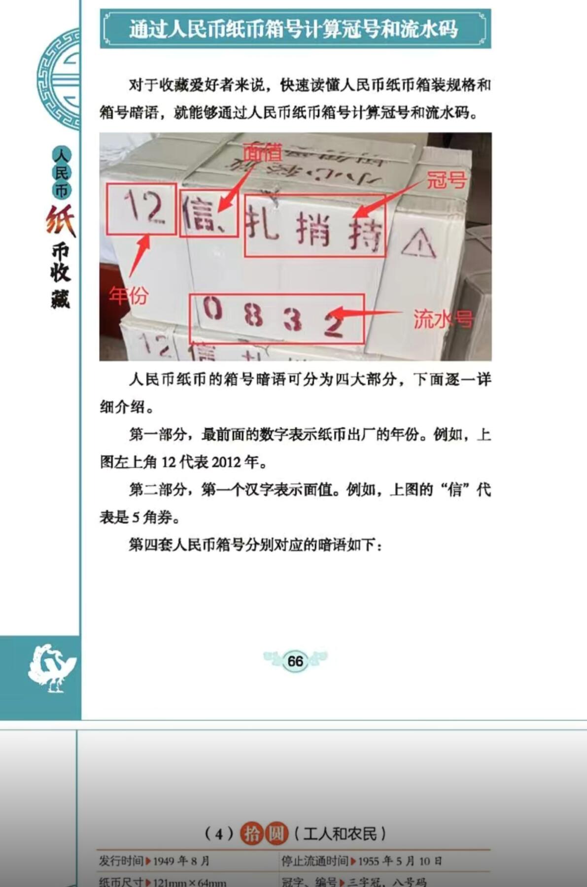 收藏类书藉专场