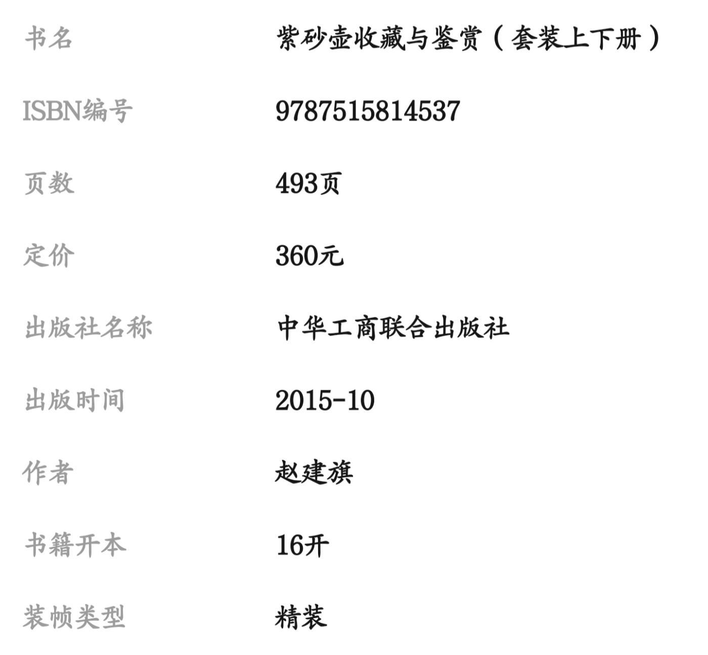 收藏类书藉专场