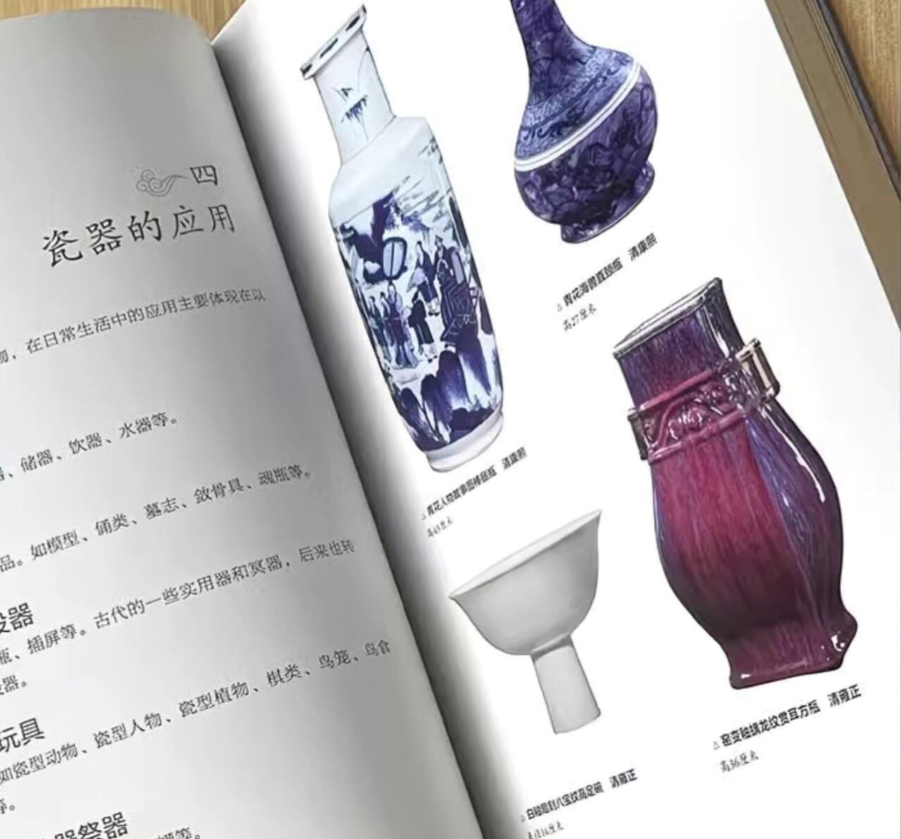 收藏类书藉专场