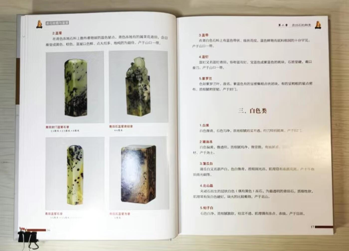 收藏类书藉专场