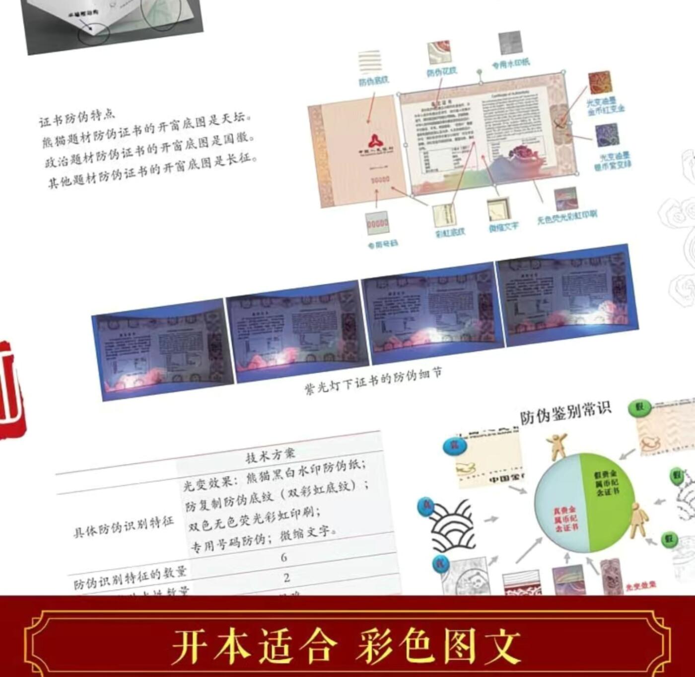 收藏类书藉专场 新中国金银币收藏知识汇编