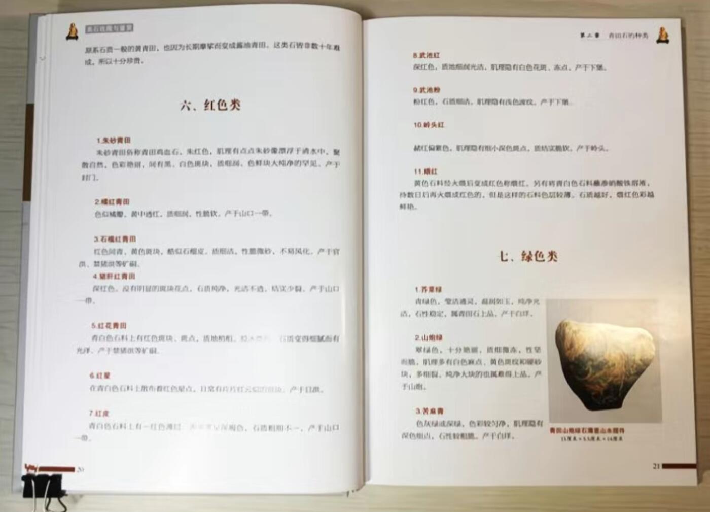 收藏类书藉专场