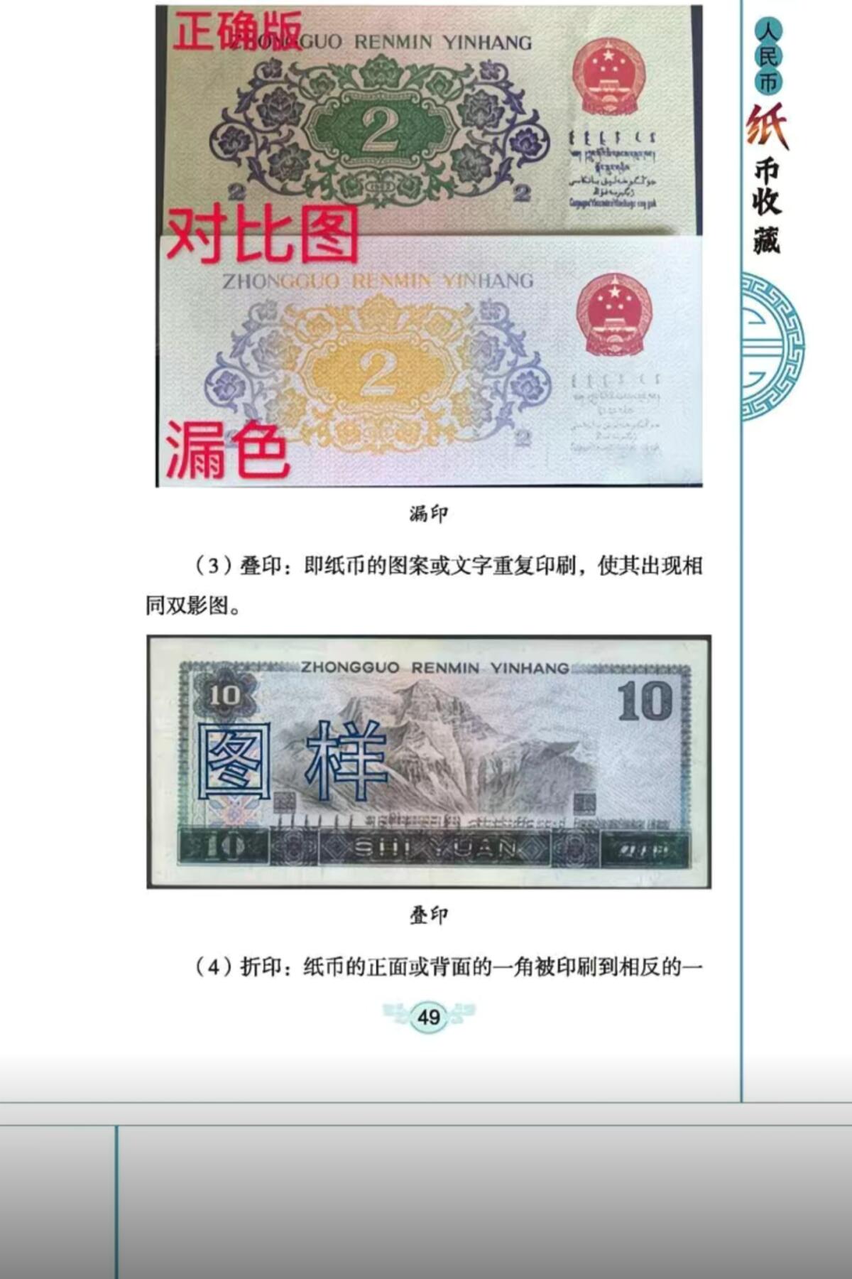 收藏类书藉专场