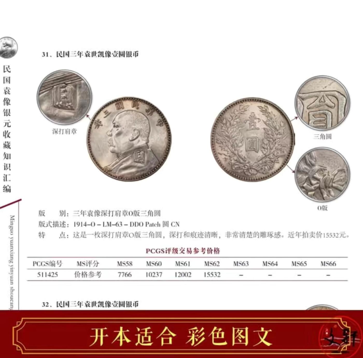收藏类书藉专场 民国袁像银元收藏知识汇编 精装