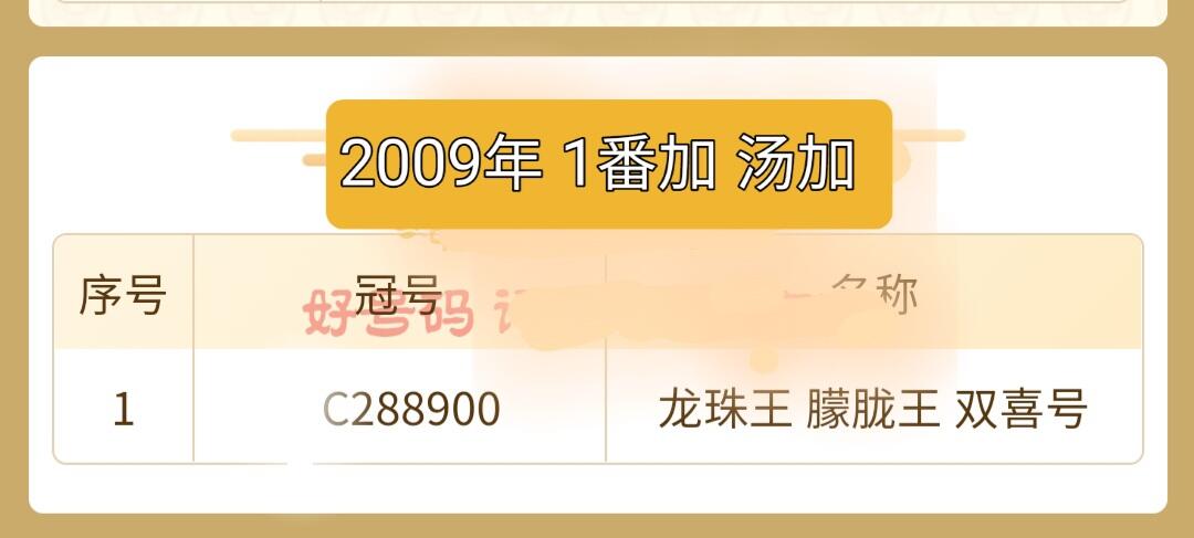 汤加1番加纸币 2009年 国王人物 全新钱币（好号 详见图）