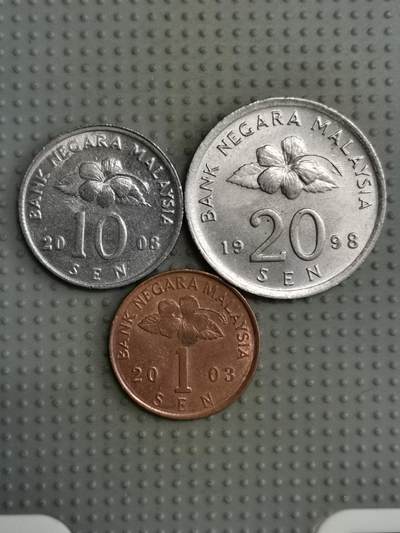 2025年第82场各国散币拍卖（总第82场） - 马来西亚3枚