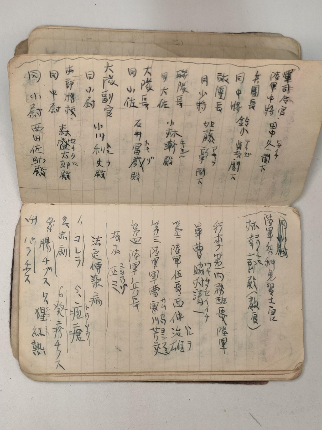 徽章杂项专场