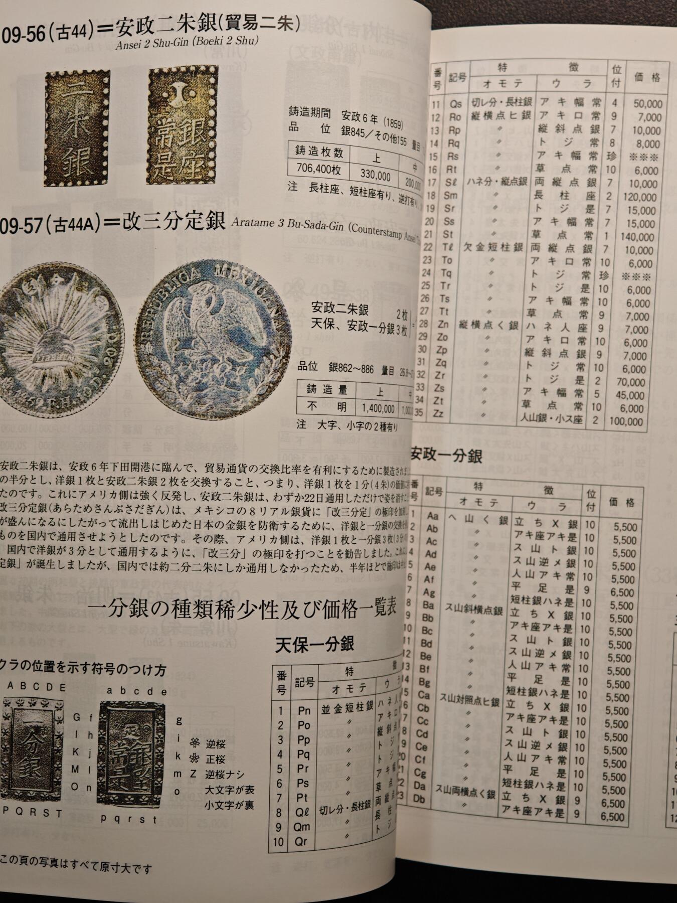 【德藏】世界币章拍卖第147期（拍品征集中~欢迎藏友联系） 97新 2012版 日本货币标准目录 全彩铜板纸印刷 全书约292页