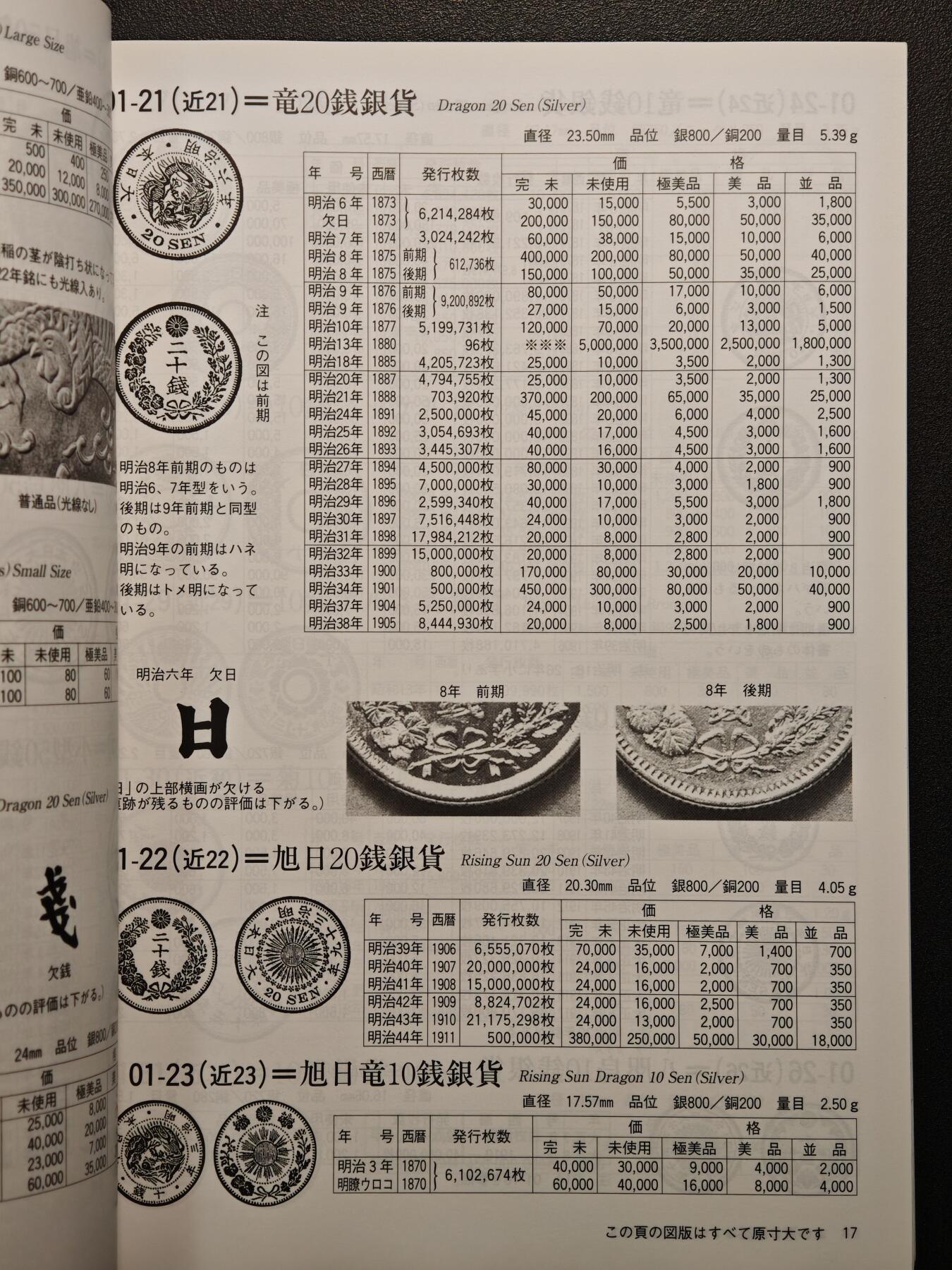 【德藏】世界币章拍卖第147期（拍品征集中~欢迎藏友联系） 97新 2012版 日本货币标准目录 全彩铜板纸印刷 全书约292页