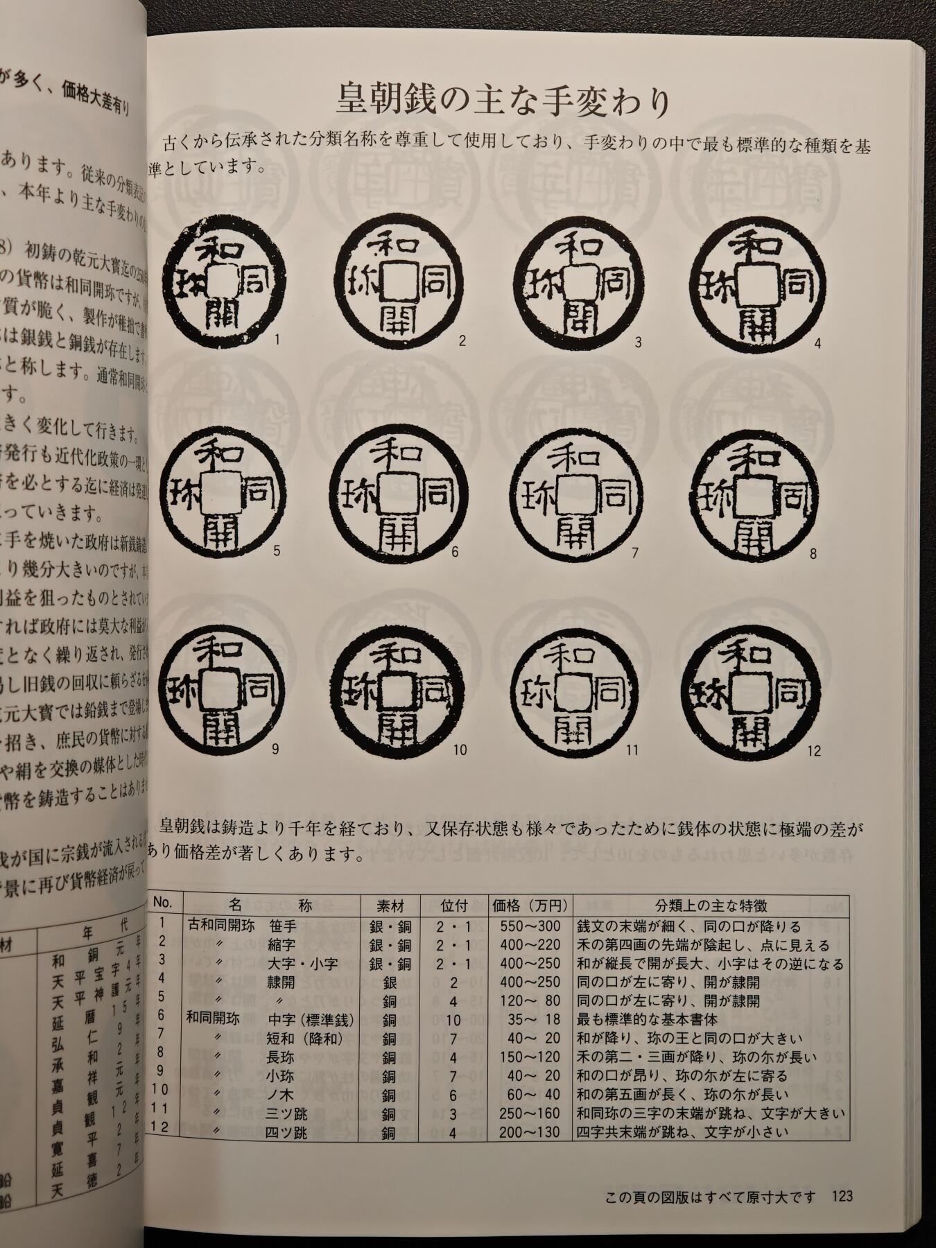 【德藏】世界币章拍卖第147期（拍品征集中~欢迎藏友联系） 97新 2012版 日本货币标准目录 全彩铜板纸印刷 全书约292页