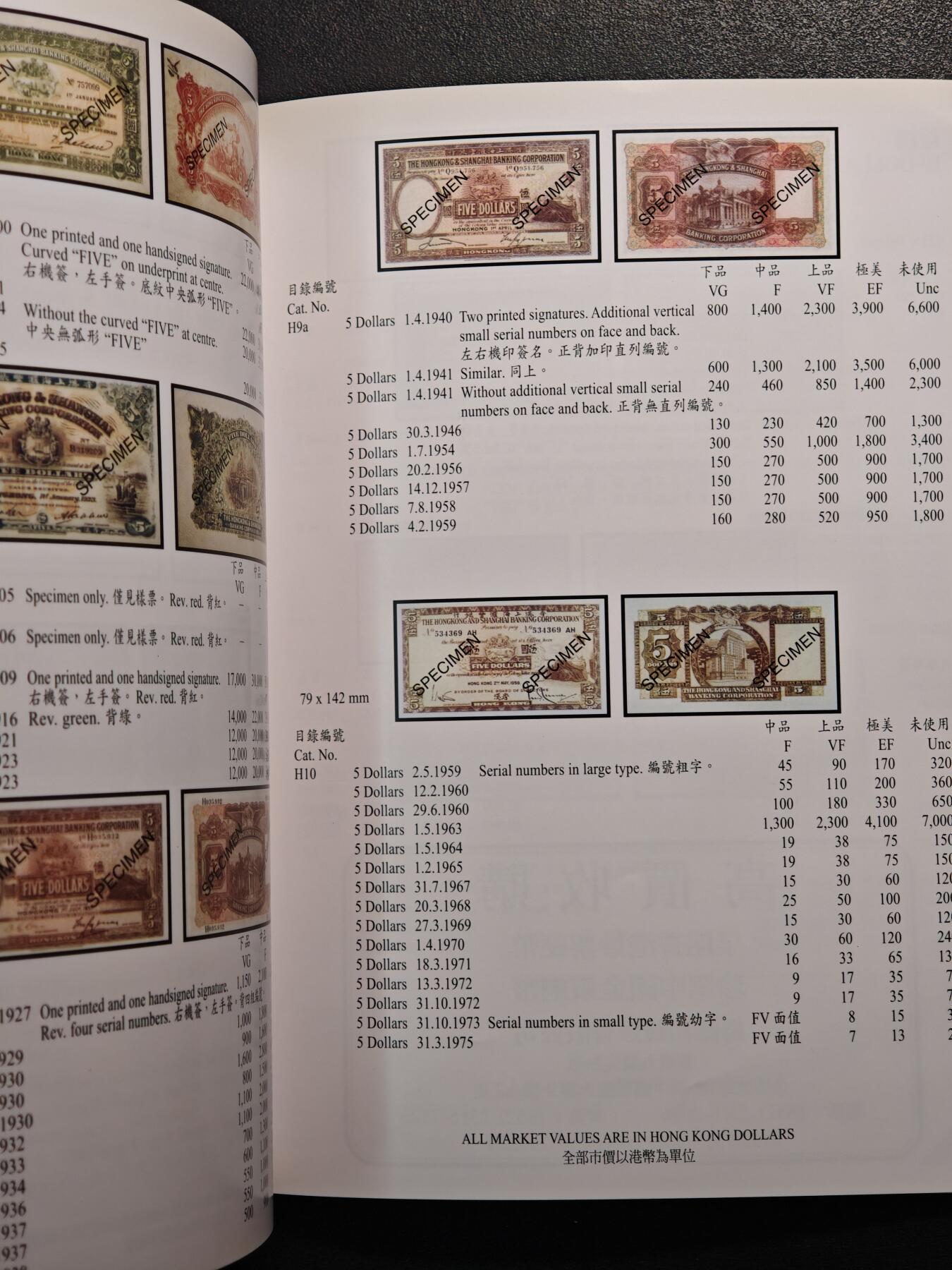 【德藏】世界币章拍卖第147期（拍品征集中~欢迎藏友联系） 97新 香港货币图录 全彩铜板纸印刷 全书约100页