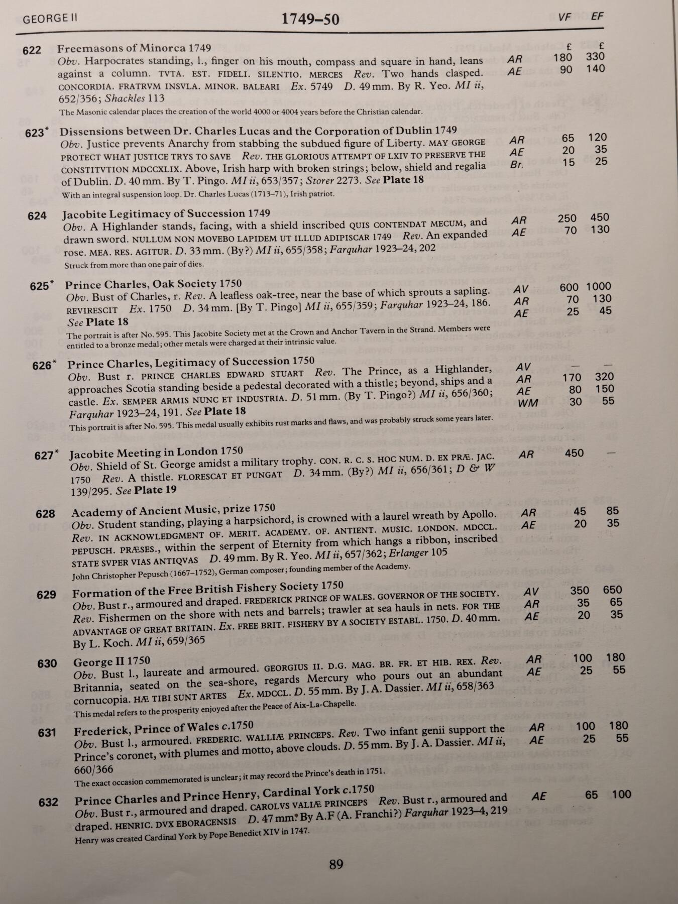 【德藏】世界币章拍卖第147期（拍品征集中~欢迎藏友联系） 95新 英国纪念章及其价值 全面详细介绍英国纪念章 硬壳精装 全书约265页