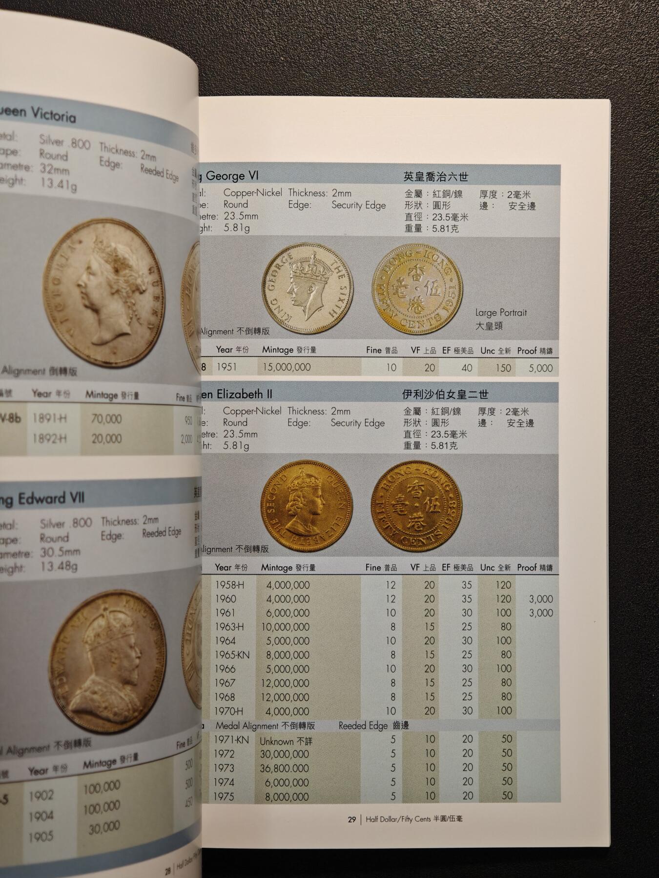 【德藏】世界币章拍卖第147期（拍品征集中~欢迎藏友联系） 97新 2008版 香港钱币目录 全彩铜板纸印刷 全书约67页