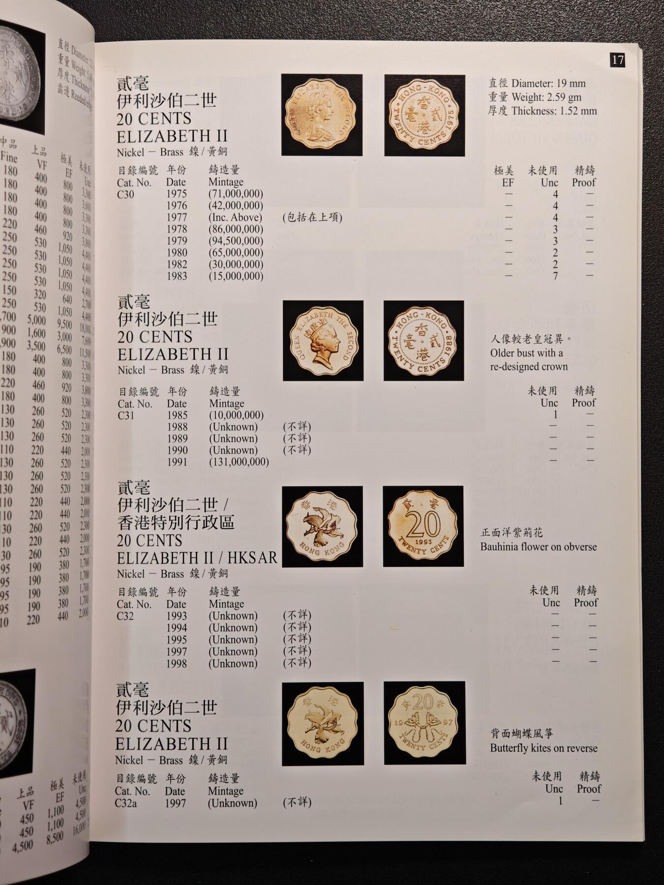 【德藏】世界币章拍卖第147期（拍品征集中~欢迎藏友联系） 97新 香港货币图录 全彩铜板纸印刷 全书约100页
