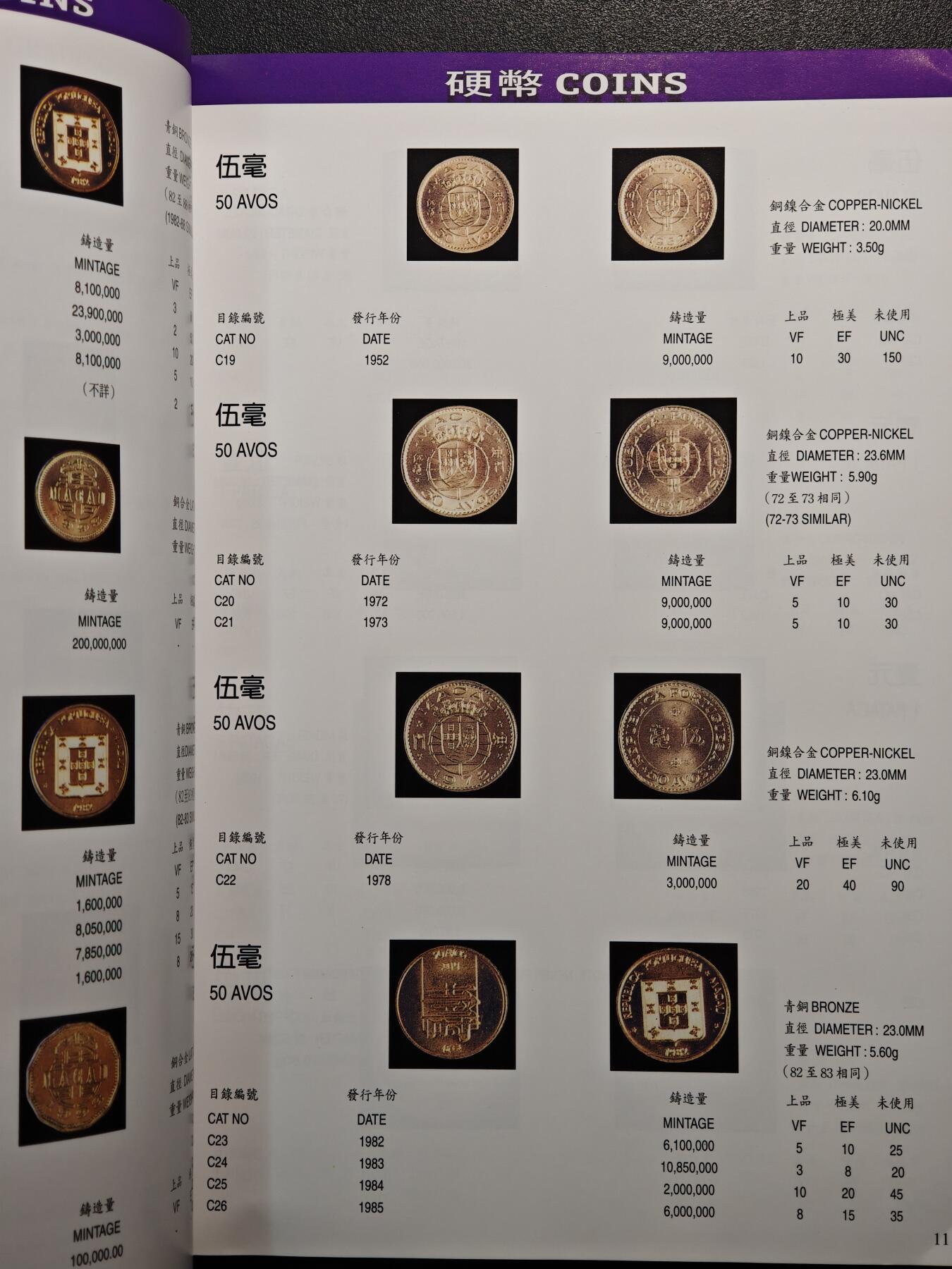 【德藏】世界币章拍卖第147期（拍品征集中~欢迎藏友联系） 97新 澳门货币图录 全彩铜板纸印刷 全书约133页