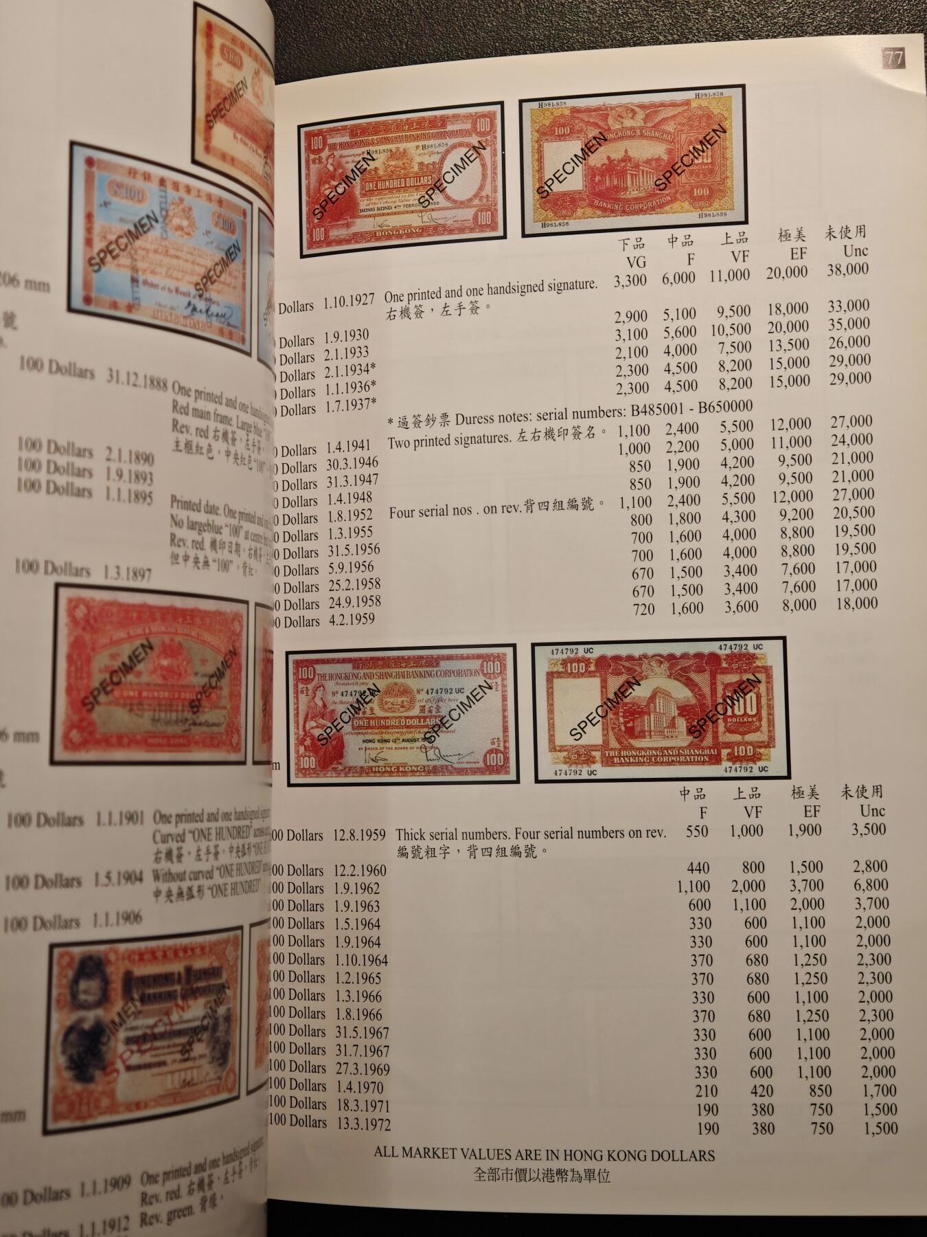 【德藏】世界币章拍卖第147期（拍品征集中~欢迎藏友联系） 97新 香港货币图录 全彩铜板纸印刷 全书约100页