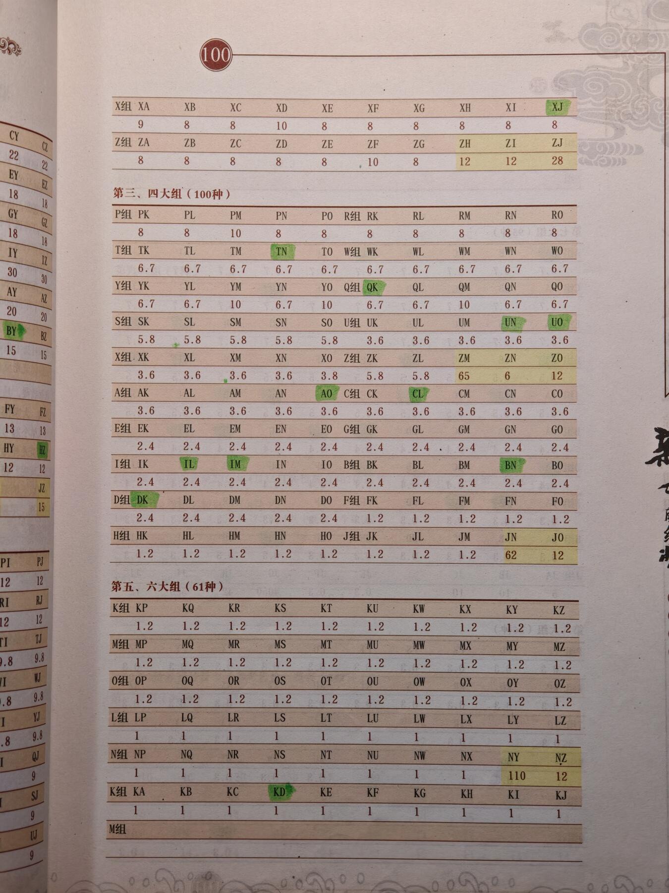 【德藏】世界币章拍卖第147期（拍品征集中~欢迎藏友联系）