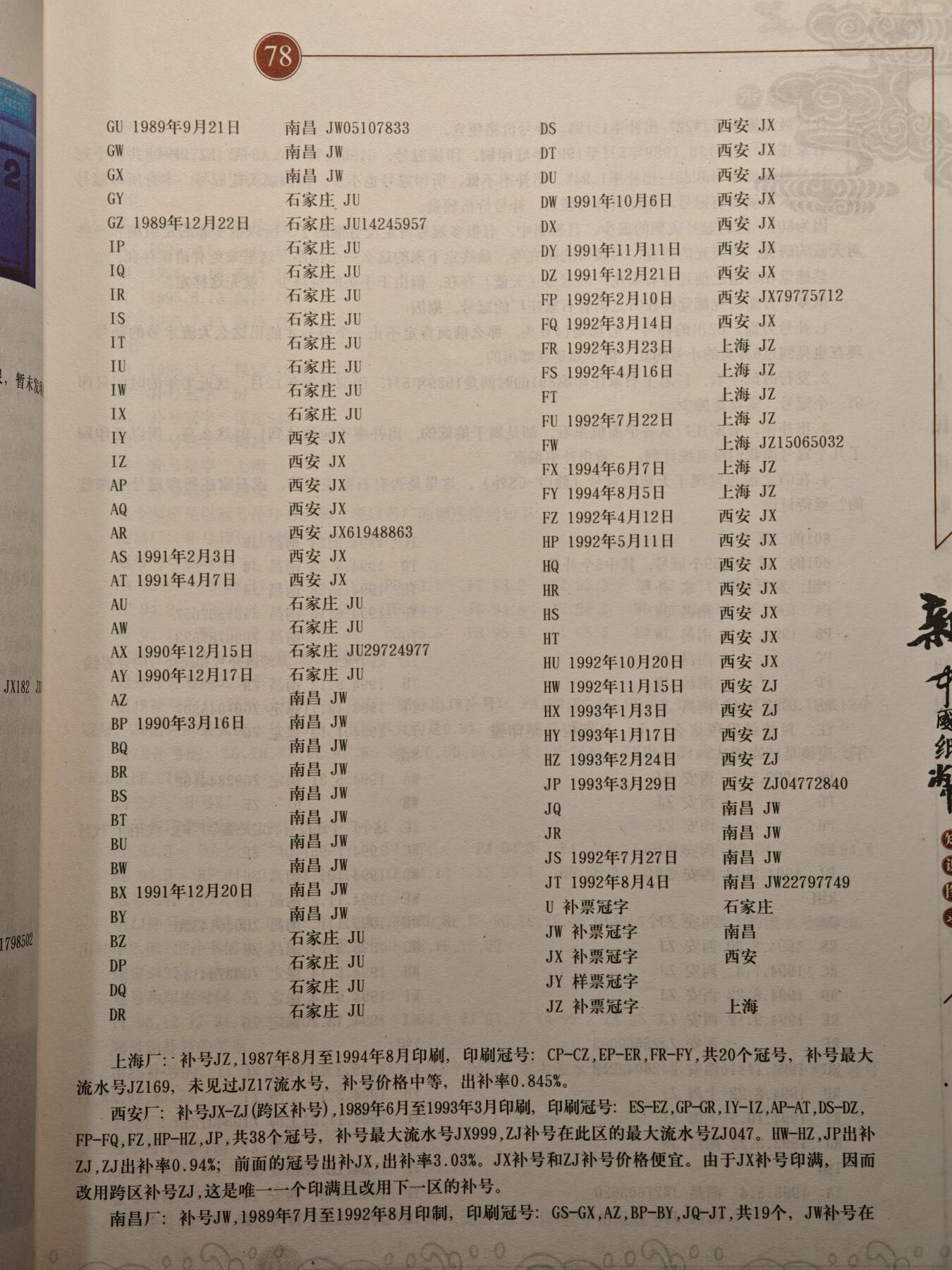 【德藏】世界币章拍卖第147期（拍品征集中~欢迎藏友联系）
