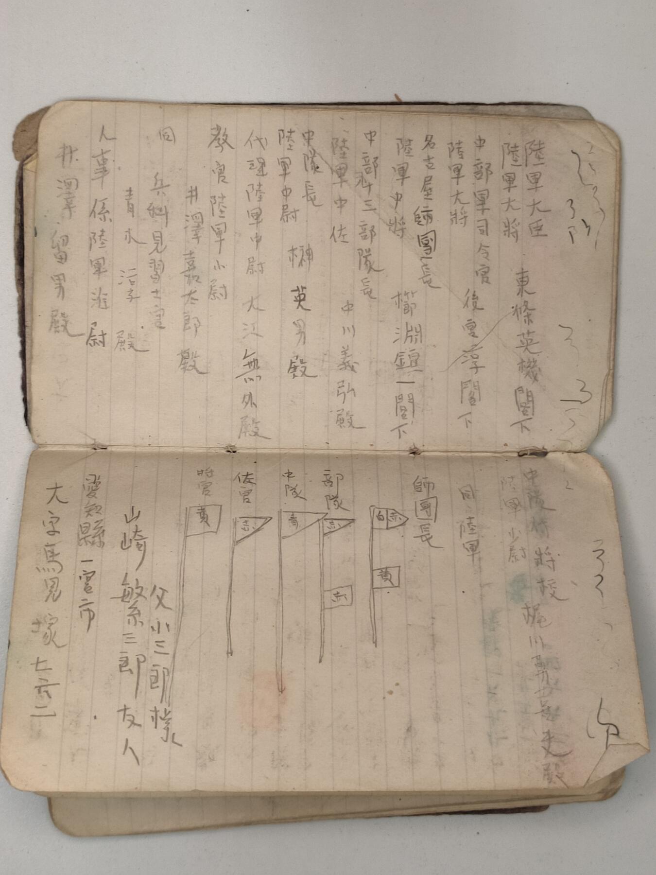 徽章杂项专场
