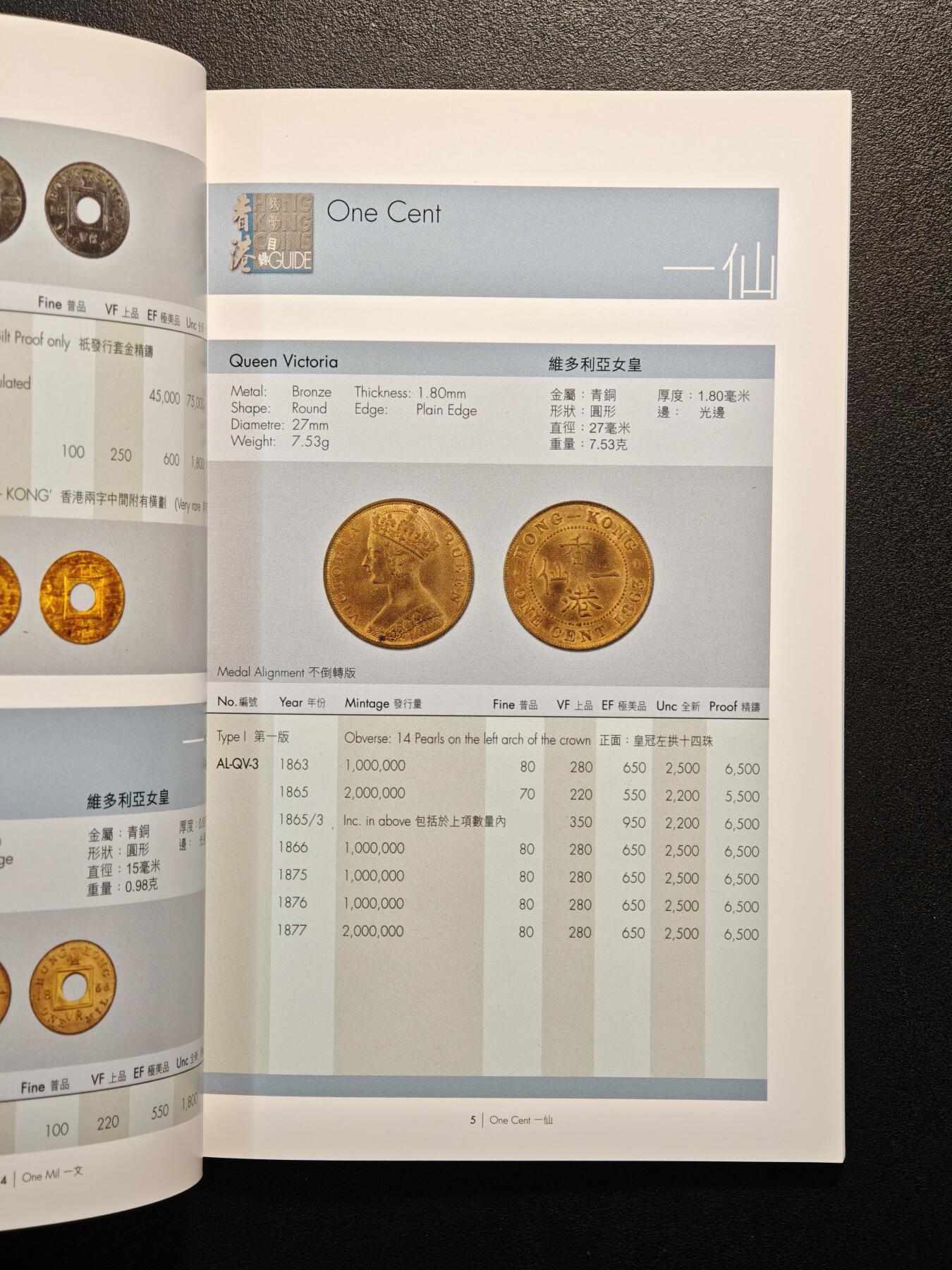 【德藏】世界币章拍卖第147期（拍品征集中~欢迎藏友联系） 97新 2008版 香港钱币目录 全彩铜板纸印刷 全书约67页
