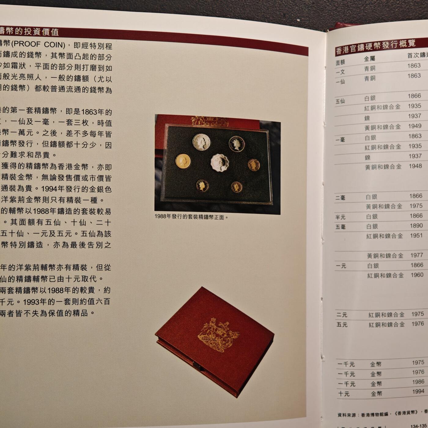【德藏】世界币章拍卖第147期（拍品征集中~欢迎藏友联系） 97新 硬壳精装 图片香港货币 香港三联书店出版 全彩铜板纸印刷 全书约139页