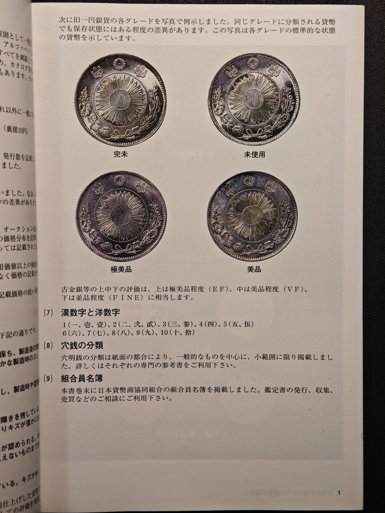 【德藏】世界币章拍卖第147期（拍品征集中~欢迎藏友联系） 97新 2012版 日本货币标准目录 全彩铜板纸印刷 全书约292页