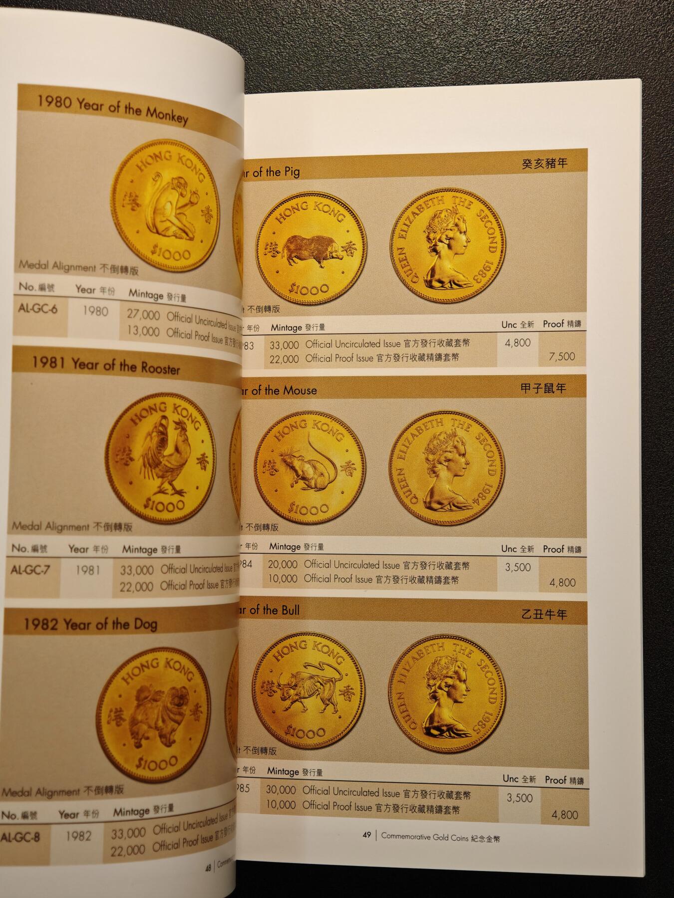 【德藏】世界币章拍卖第147期（拍品征集中~欢迎藏友联系） 97新 2008版 香港钱币目录 全彩铜板纸印刷 全书约67页