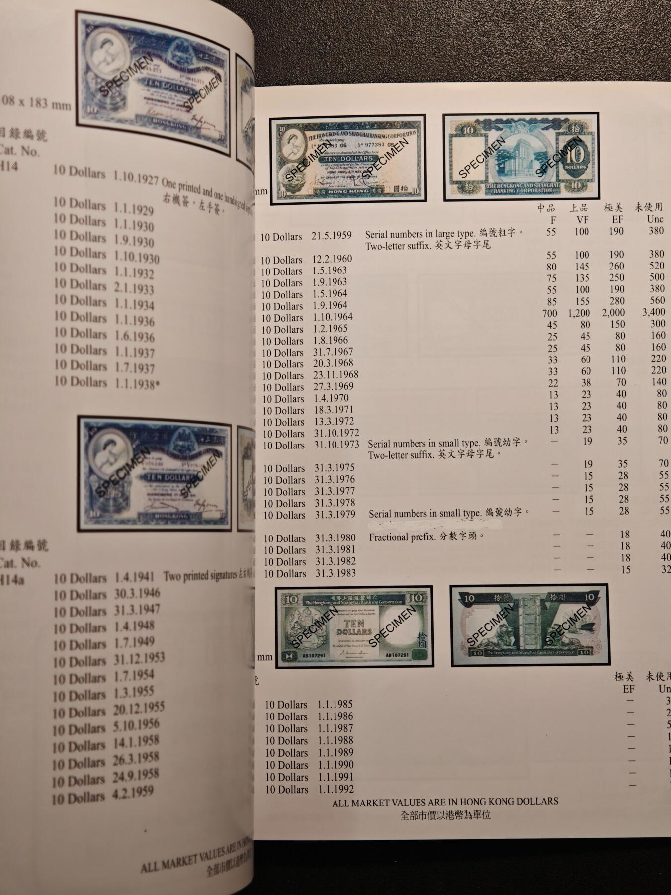 【德藏】世界币章拍卖第147期（拍品征集中~欢迎藏友联系） 97新 香港货币图录 全彩铜板纸印刷 全书约100页