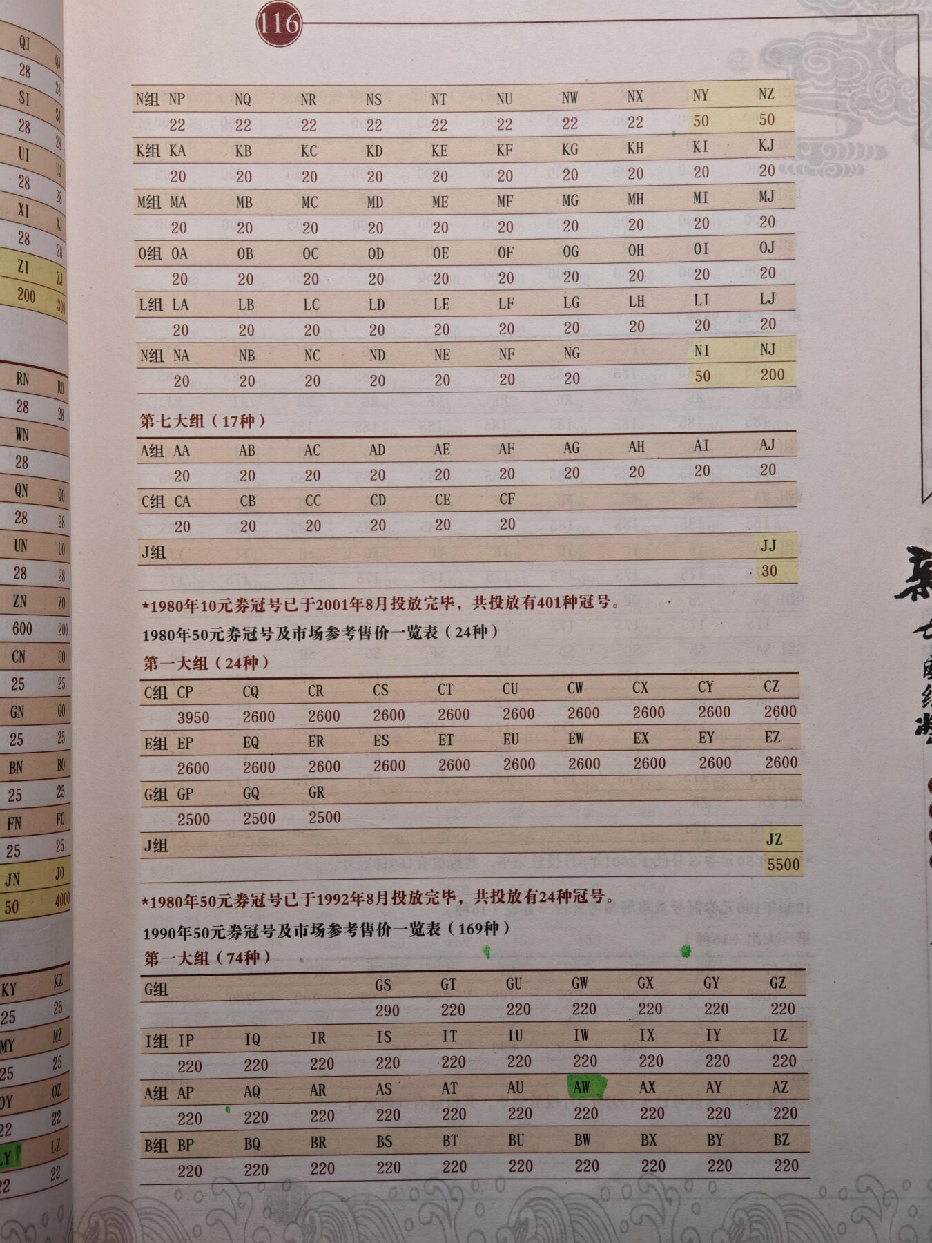 【德藏】世界币章拍卖第147期（拍品征集中~欢迎藏友联系）
