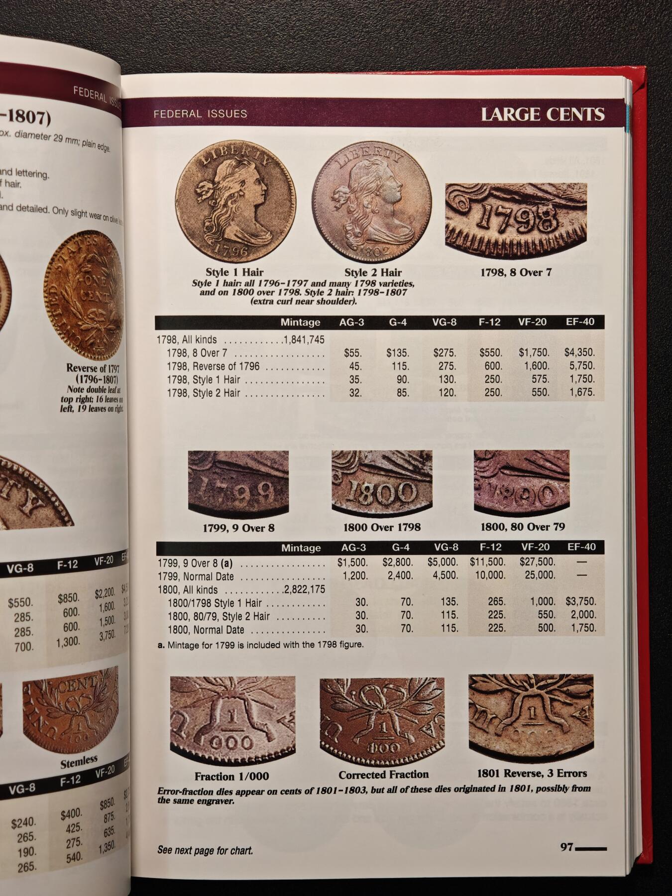 【德藏】世界币章拍卖第147期（拍品征集中~欢迎藏友联系） 98新 硬壳精装 2007版 美国硬币目录 收集美国钱币必备的工具书 全彩铜版纸印刷 全书约414页