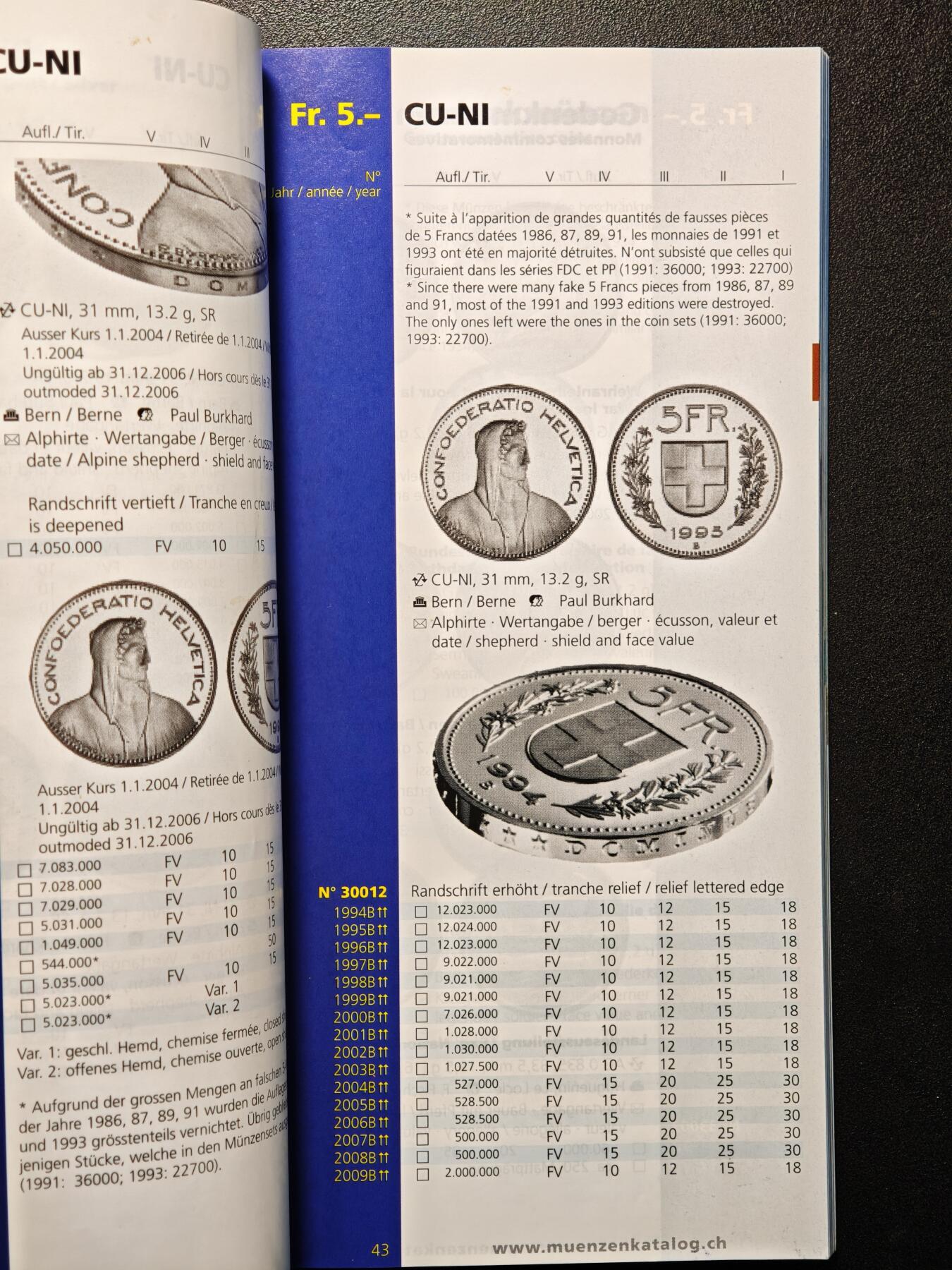 【德藏】世界币章拍卖第147期（拍品征集中~欢迎藏友联系） 97新 2010版 1798-2009 瑞士硬币目录 全彩铜板纸印刷 收集瑞士钱币必备参考书 全书约192页