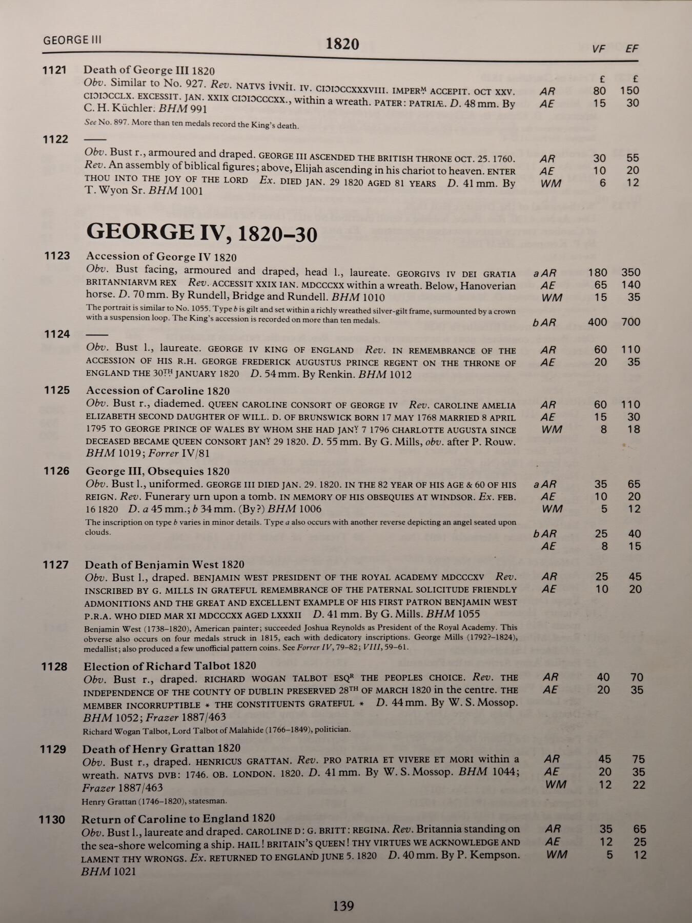 【德藏】世界币章拍卖第147期（拍品征集中~欢迎藏友联系） 95新 英国纪念章及其价值 全面详细介绍英国纪念章 硬壳精装 全书约265页