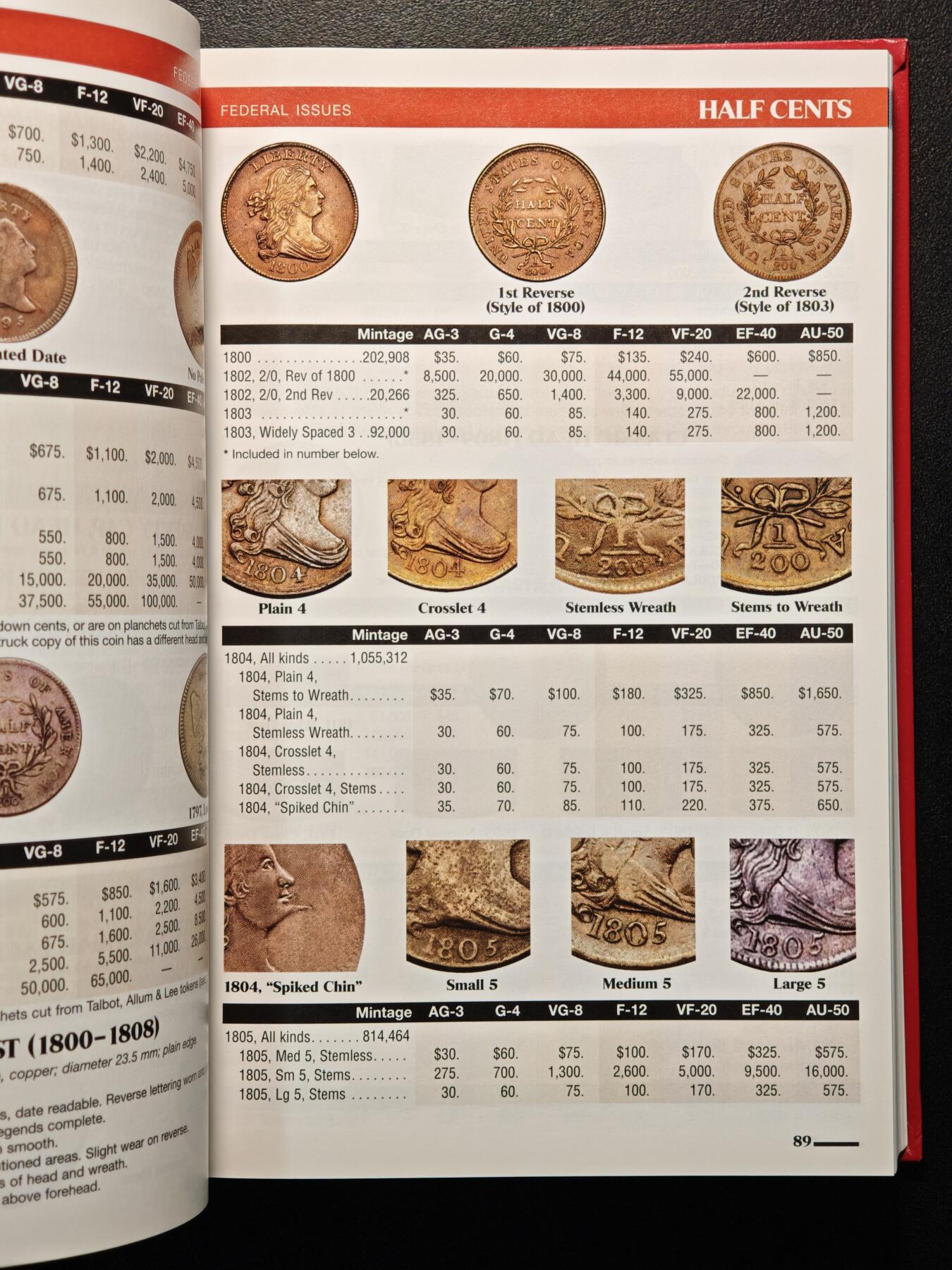 【德藏】世界币章拍卖第147期（拍品征集中~欢迎藏友联系） 98新 硬壳精装 2007版 美国硬币目录 收集美国钱币必备的工具书 全彩铜版纸印刷 全书约414页