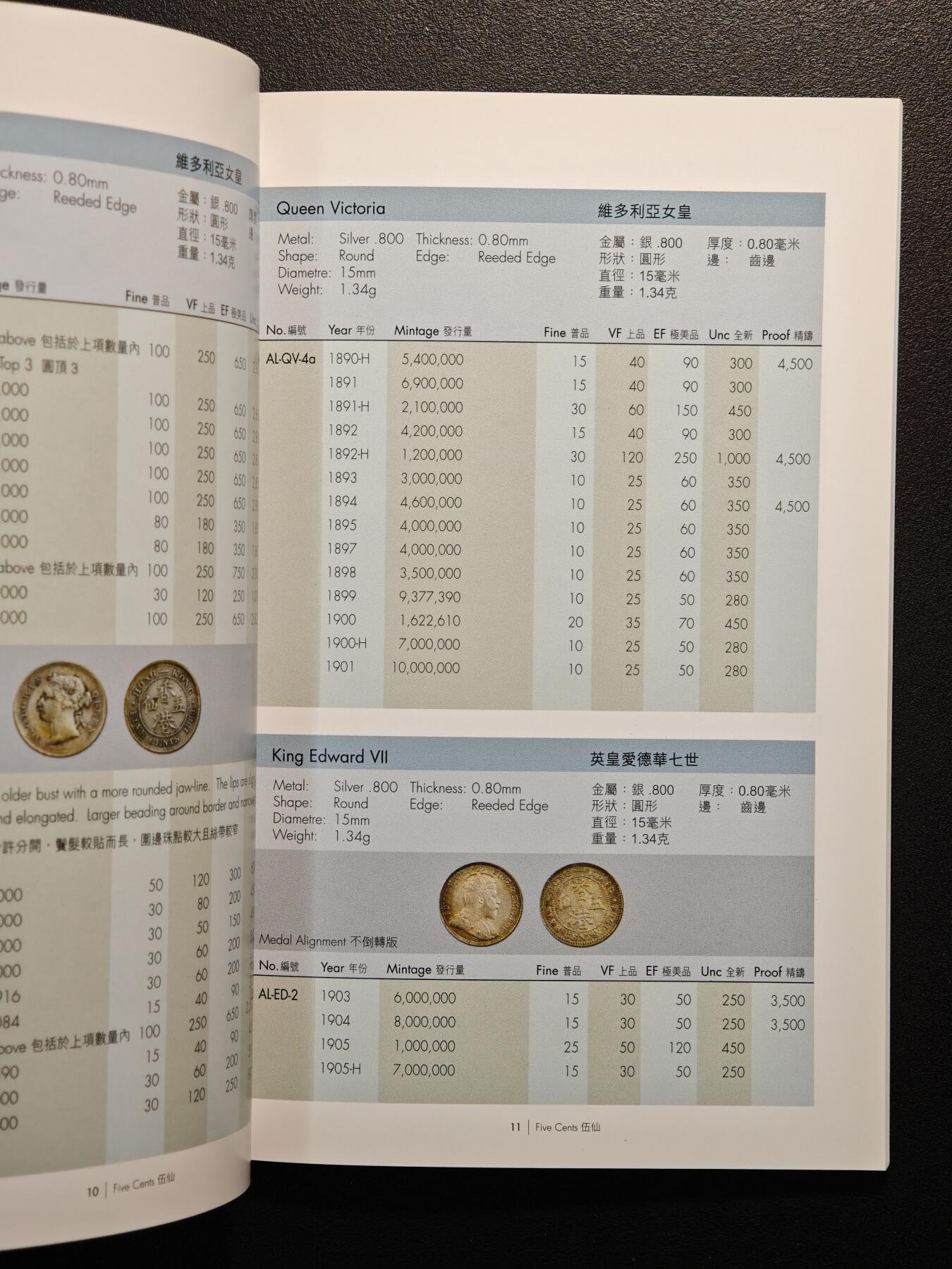 【德藏】世界币章拍卖第147期（拍品征集中~欢迎藏友联系） 97新 2008版 香港钱币目录 全彩铜板纸印刷 全书约67页