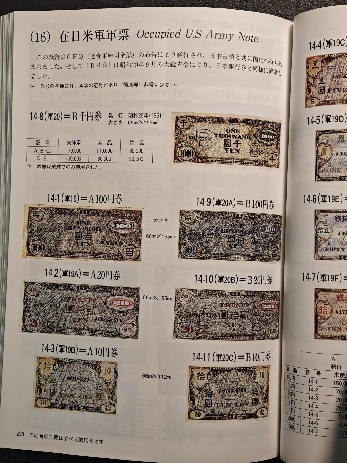 【德藏】世界币章拍卖第147期（拍品征集中~欢迎藏友联系） 97新 2012版 日本货币标准目录 全彩铜板纸印刷 全书约292页