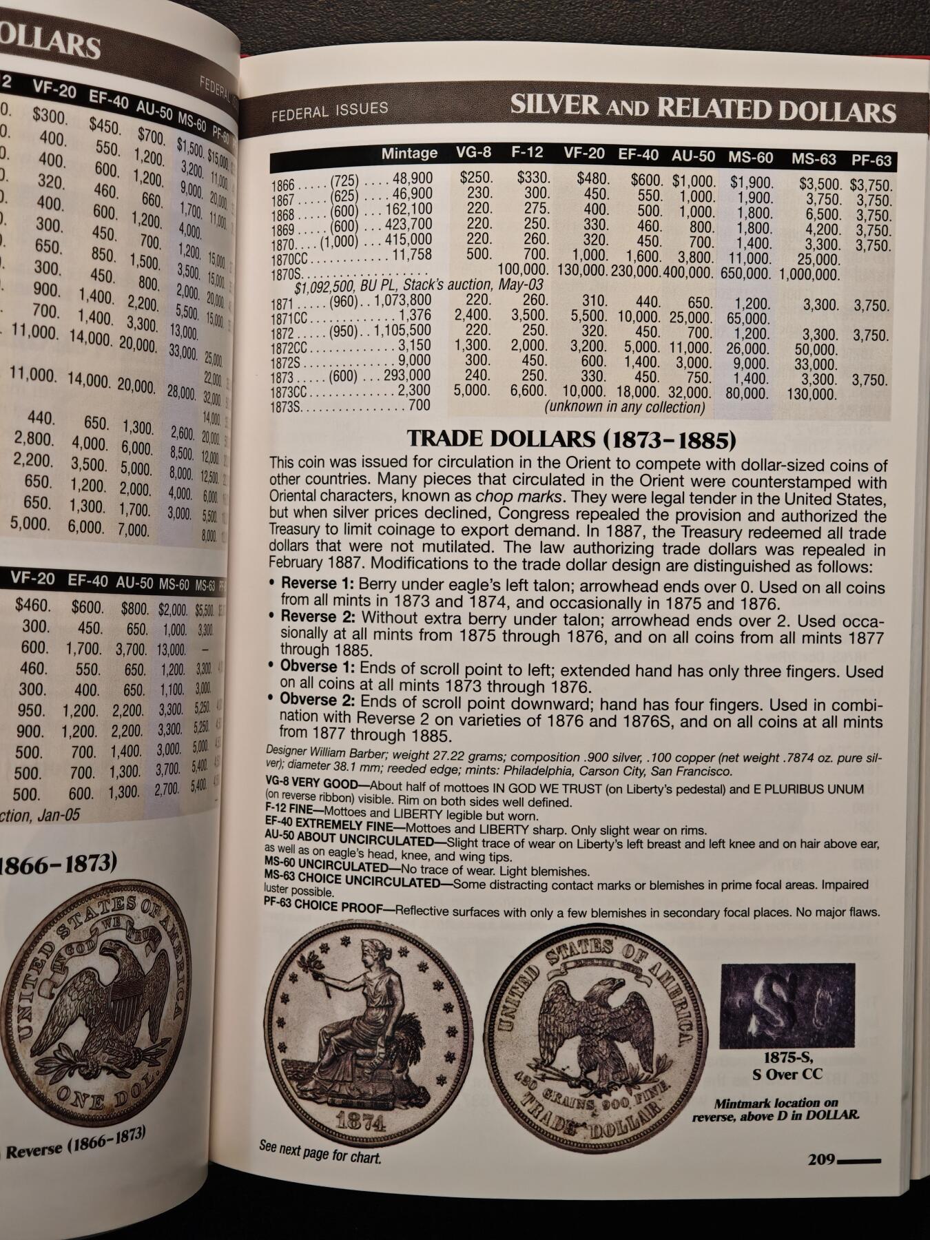 【德藏】世界币章拍卖第147期（拍品征集中~欢迎藏友联系） 98新 硬壳精装 2007版 美国硬币目录 收集美国钱币必备的工具书 全彩铜版纸印刷 全书约414页