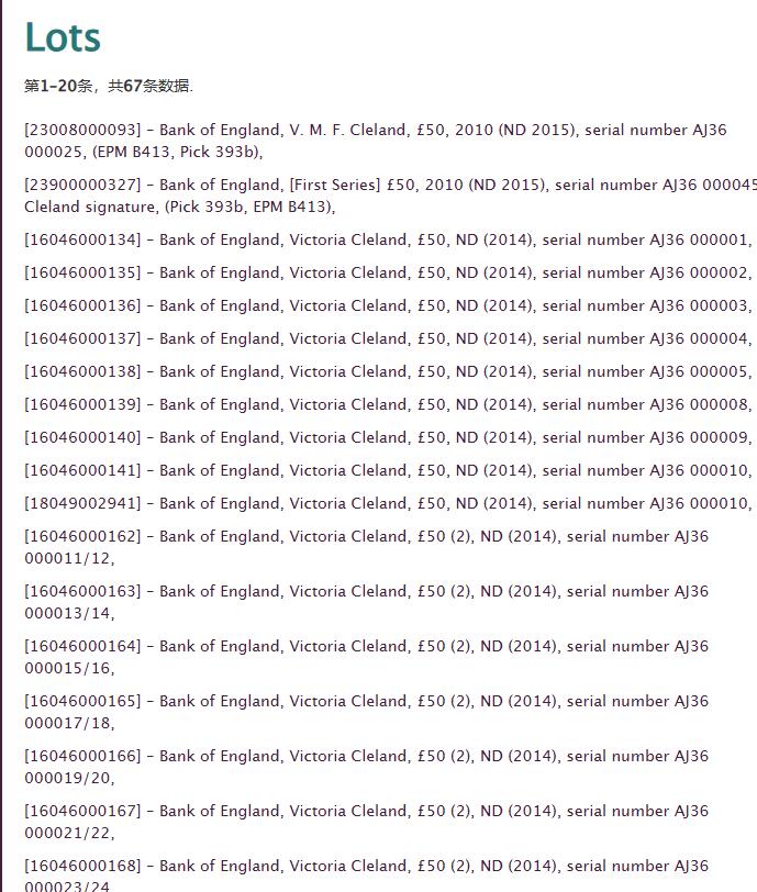 【礼羽收藏】🌏世界钱币拍卖第103期 【AJ36 000025】2015年英国F序列50镑纸币 女王钞 AJ36 末冠首发 无347尾25 十位小号 英国市场上十位小号 上千镑一张 难得 这张小号 来自英国SPINK裸钞小号拍卖