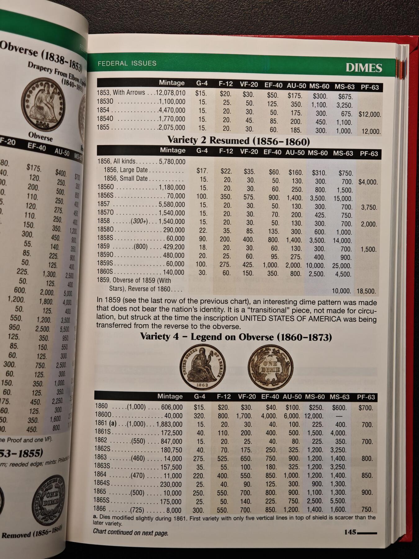 【德藏】世界币章拍卖第147期（拍品征集中~欢迎藏友联系） 98新 硬壳精装 2007版 美国硬币目录 收集美国钱币必备的工具书 全彩铜版纸印刷 全书约414页