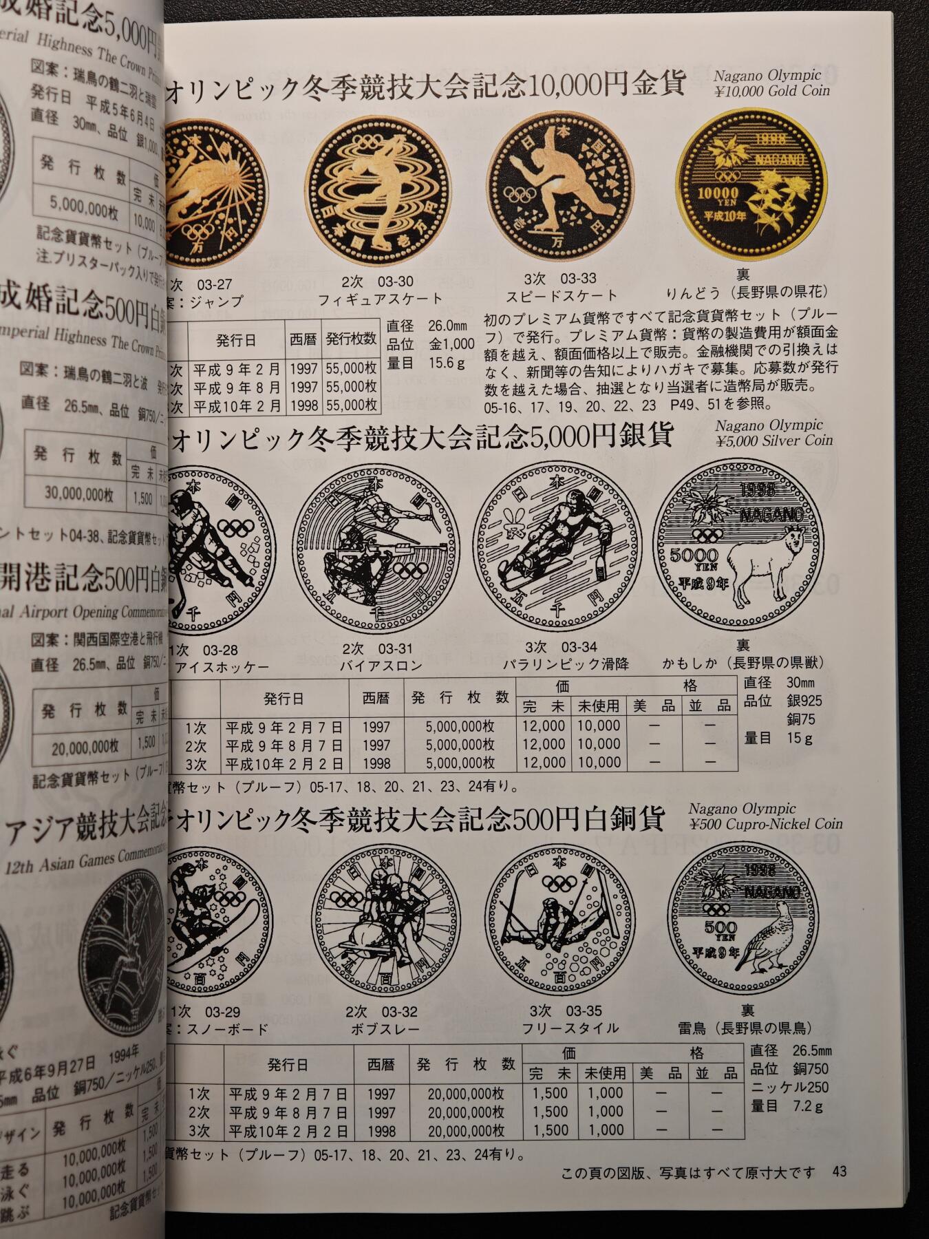 【德藏】世界币章拍卖第147期（拍品征集中~欢迎藏友联系） 97新 2012版 日本货币标准目录 全彩铜板纸印刷 全书约292页