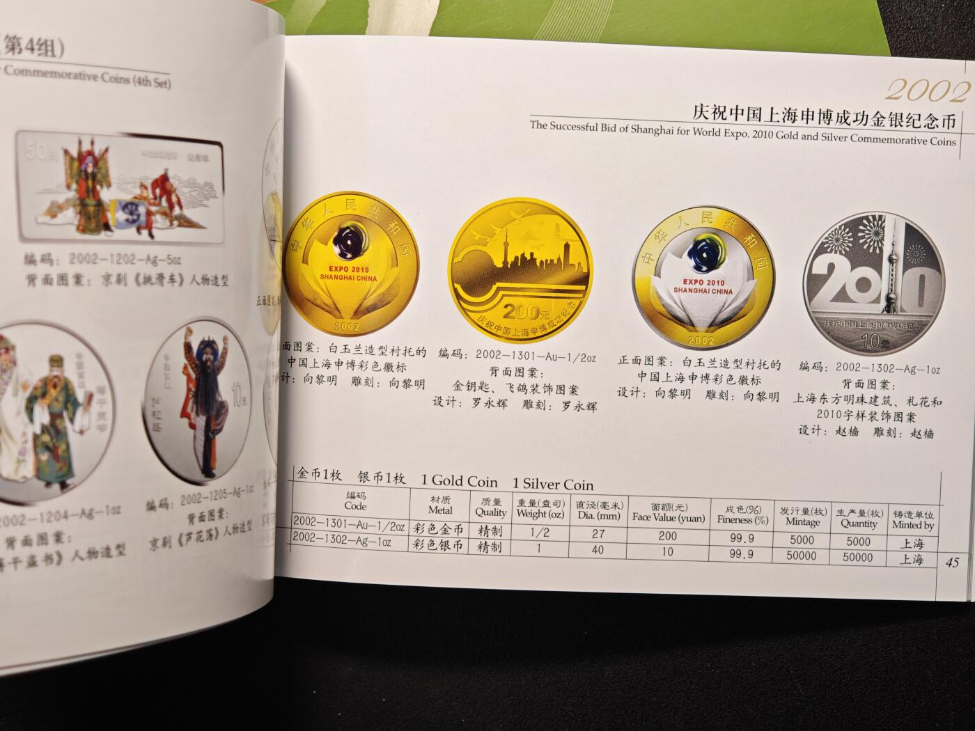 【德藏】世界币章拍卖第147期（拍品征集中~欢迎藏友联系） 97新 1979-2009 中国贵金属钱币图录 全套7本 金币总公司编撰 全彩铜板纸印刷 总共约735页