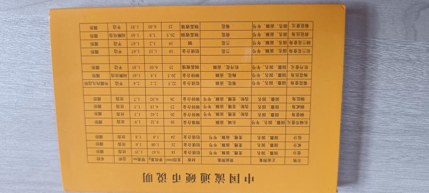 如意阁钱币场第二十场（含顾客送拍品） 世纪金刚全新一分币一套（含有2018年关门一分），别拿网上没有18年份的价格来和我比