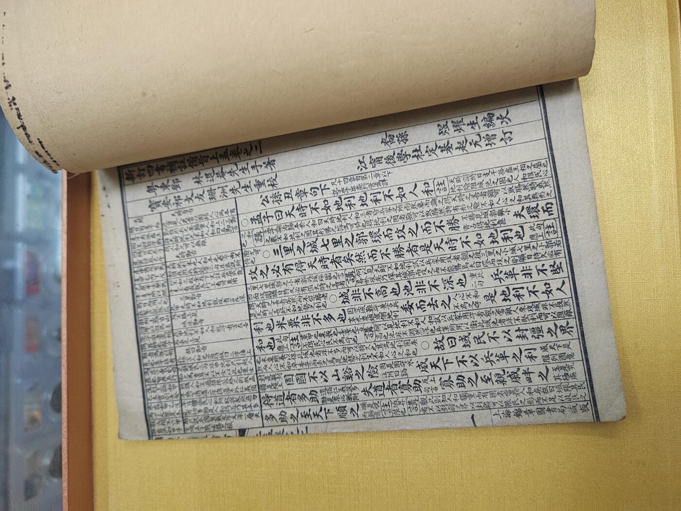 PCAI钱币21-519  古籍小专场 四书