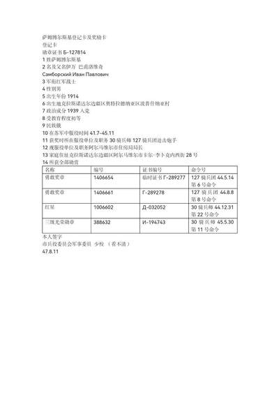 小驴勋章奖章收藏9月20日星期六晚18点拍卖（收有偿代拍，送拍规则在简介最后，参拍须阅读规则后再参拍，关系到运费包装发货时效真假辨别等关键信息，店主微信码在最后一拍品） - 上一拍品附带的苏联30骑兵师127骑兵团迫击炮手登记卡奖励卡