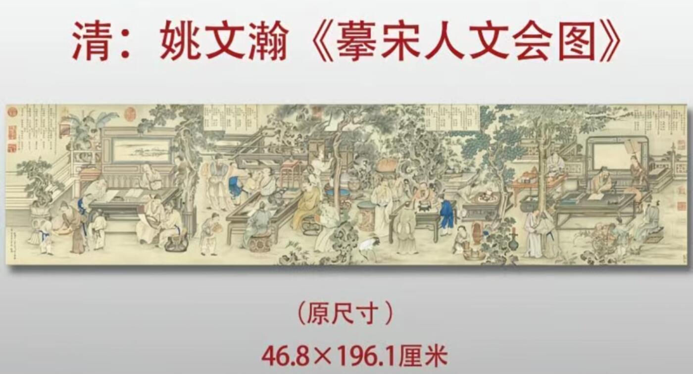 古玩杂相《5》 清代姚文瀚摹宋人文会图画芯