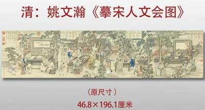 古玩杂相《5》 - 清代姚文瀚摹宋人文会图画芯