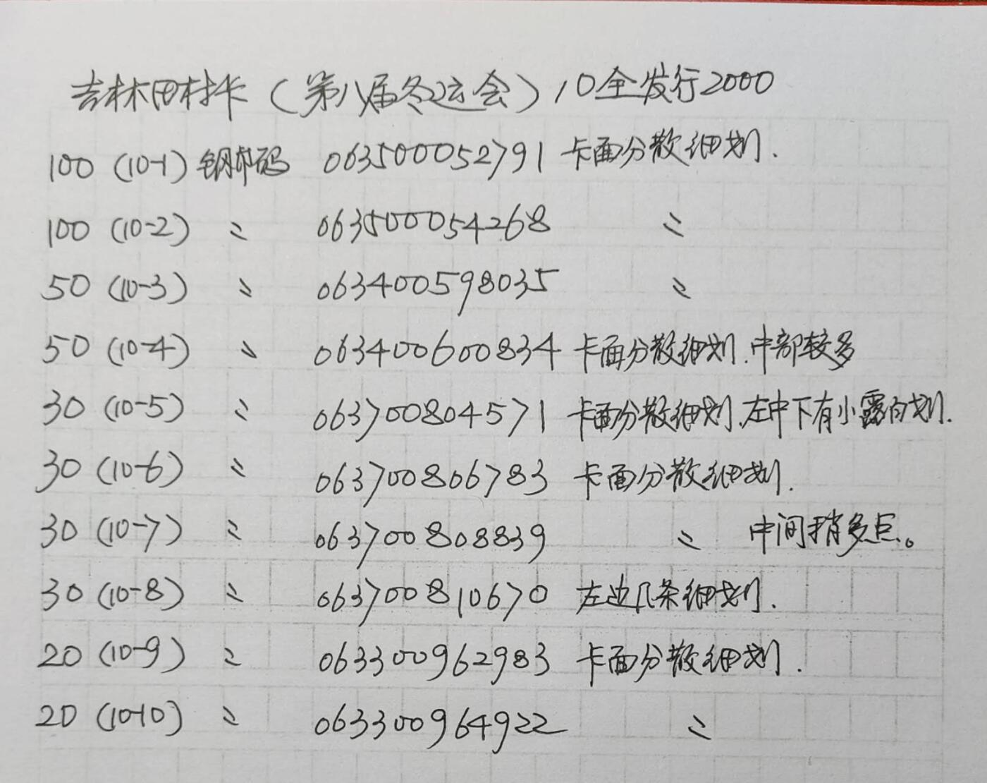 公藏第56期裸卡拍卖 吉林田村卡（第八届冬运会）10全品相钢印码见描述。