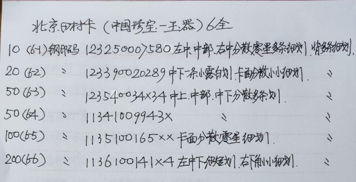 公藏第56期裸卡拍卖 北京田村卡（中国珍宝-玉器）6全品相钢印码见描述。